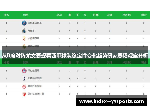 从B席对阵尤文表现看西甲球队稳定性变化趋势研究赛场观察分析 从B席对阵尤文表现看西甲球队稳定性变化趋势研究赛场观察分析