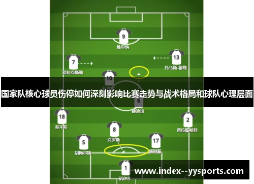 国家队核心球员伤停如何深刻影响比赛走势与战术格局和球队心理层面 国家队核心球员伤停如何深刻影响比赛走势与战术格局和球队心理层面