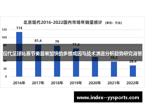 现代足球比赛节奏显著加快的多维成因与战术演进分析趋势研究背景